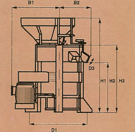 Stone Grinding Mills