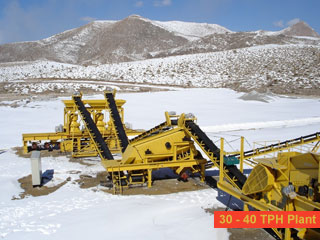 Portable Crushing Plant