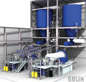 Limestone grinding process plant Limestone grinding process plant