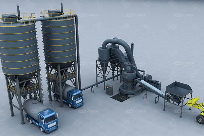 India 30TPH Limestone Grinding Plant